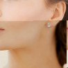 Boucles d'Oreilles Galet Scintillant Argent Rhodié